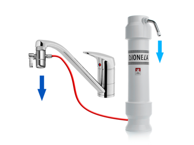 Dionela připojení 1