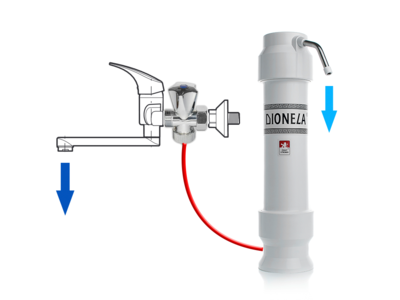 Dionela připojení 2