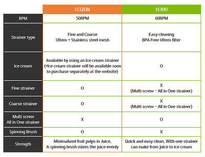 300vs320_783x602_320-1