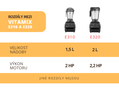 rozdíly mezi VITAMIX E310 a e320